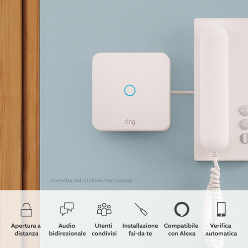 Intercom amazon trasforma - di,